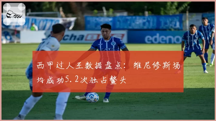 西甲过人王数据盘点：维尼修斯场均成功5.2次独占鳌头